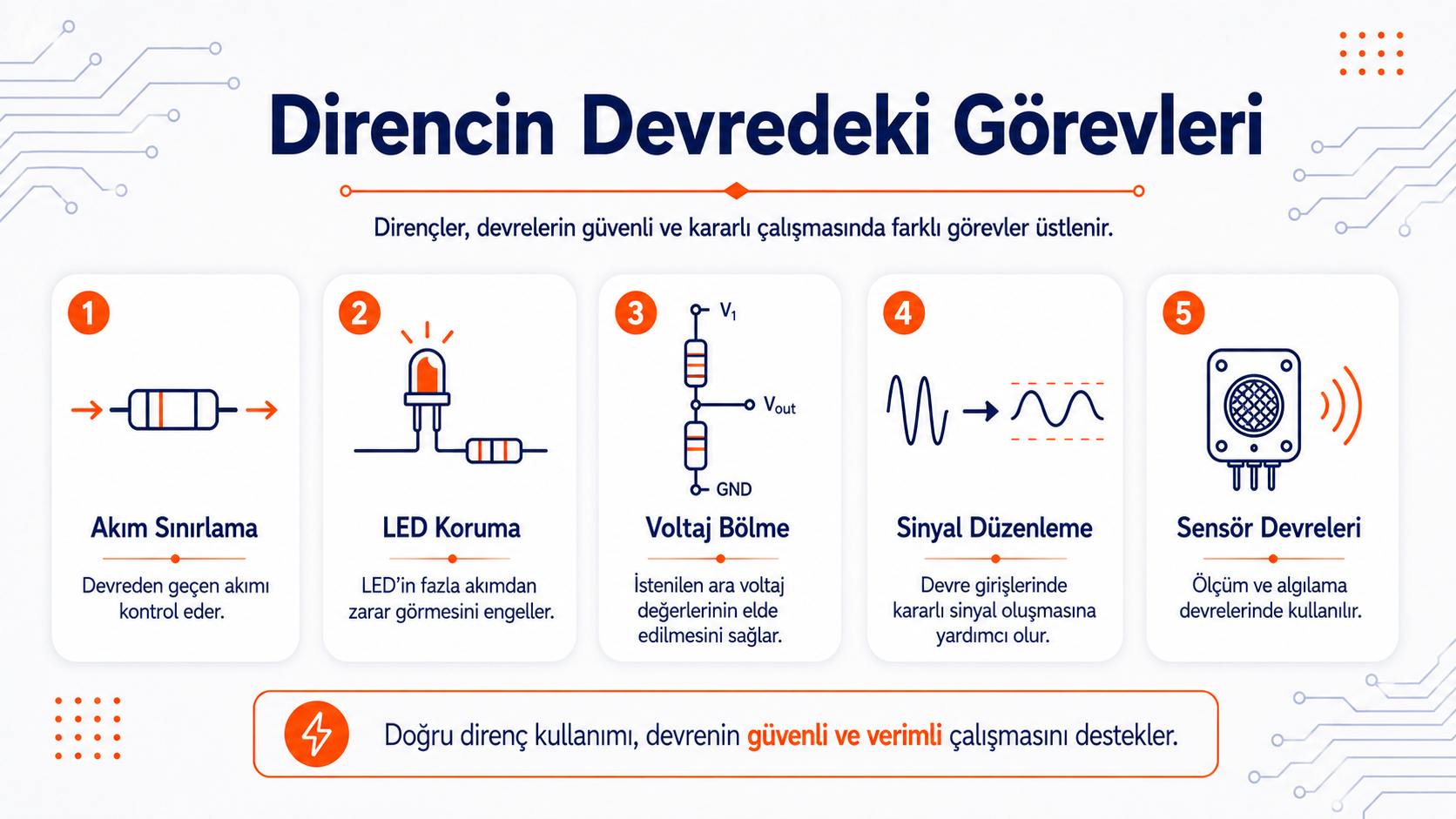 Direncin devredeki görevleri görseli